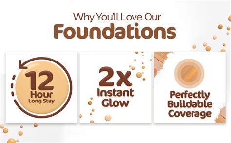 Mamaearth Glow Serum Foundation Mini Tube With Vitamin C & Turmeric For ...