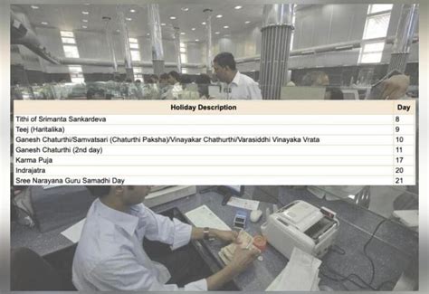 Banks to remain shut for up to 12 days in September 2021