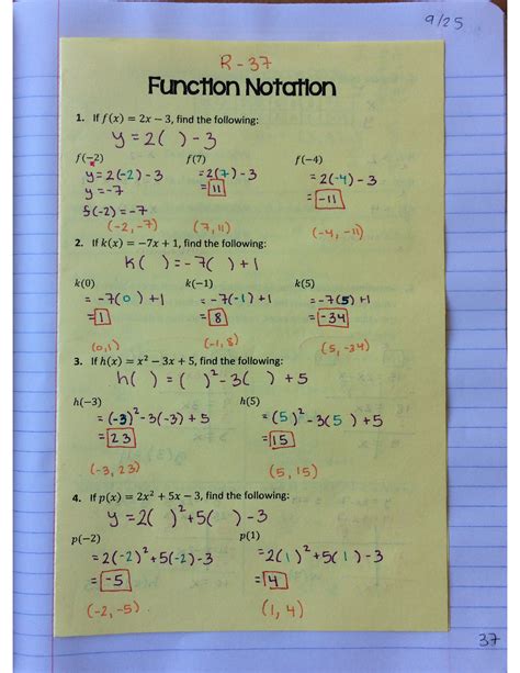Image result for Function Notation Algebra