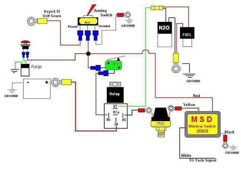 Line Lock Install 的图像结果