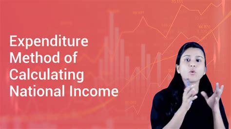 The Four Categories of the Expenditure Approach Method - India Dictionary