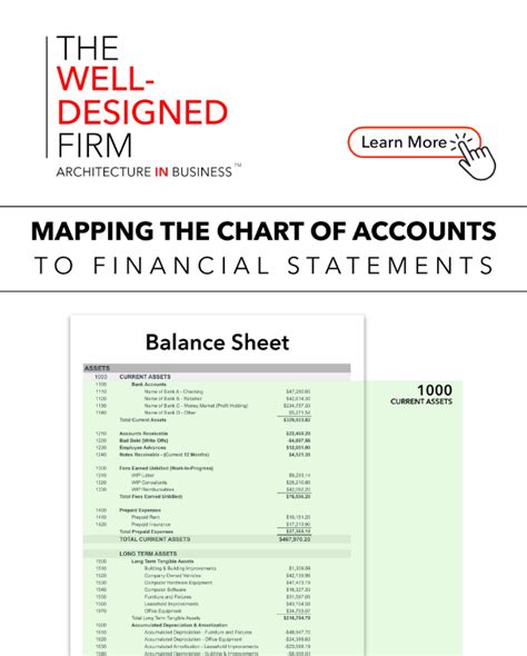 Accounting Graph 的图像结果