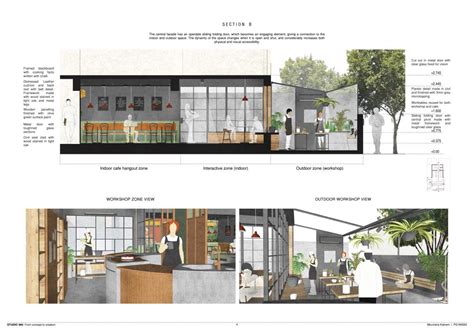 Eat, Work ; Shop | CEPT - Portfolio