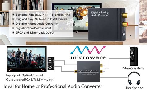 Microware Digital to Analog Audio Converter-192kHz Aluminum Optical to ...