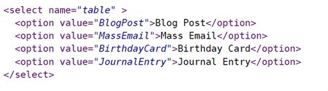 Image result for Prepared Statement SQL Python