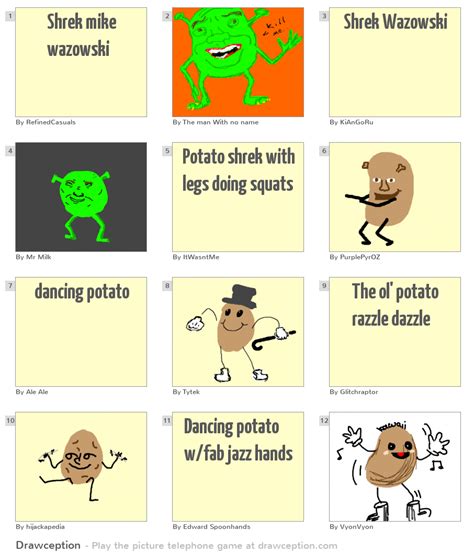 Image result for Basic Computer Keys
