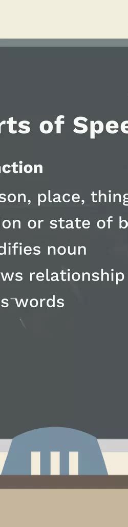 Image result for Complementary vs Complimentary