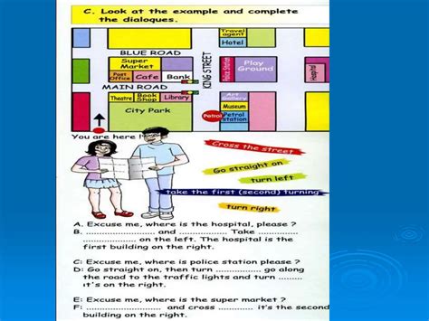 Direction Examples 的图像结果