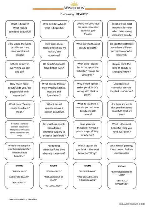 Discussion Questions 的图像结果