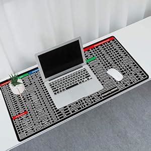 Keyboard Pad with Office Excel Software Shortcuts Key Patterns, Clear ...