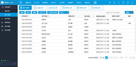 OA政务版系统让个人办公有条不絮 - OA知识 - 汇高OA系统