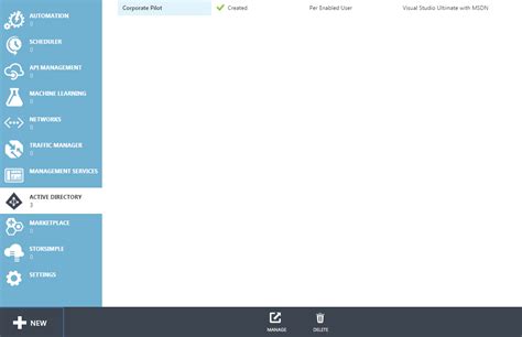 Image result for Azure Multi-Factor Authentication