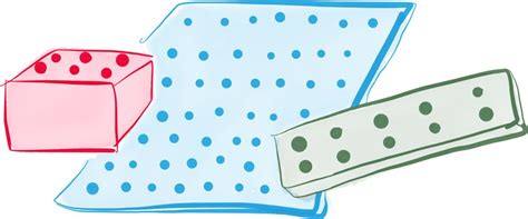 Image result for Model View Controller MVC Python