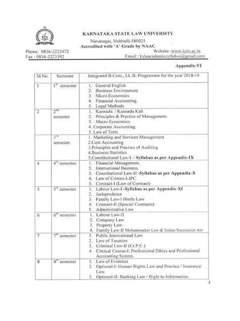 Image result for LLB Syllabus.pdf