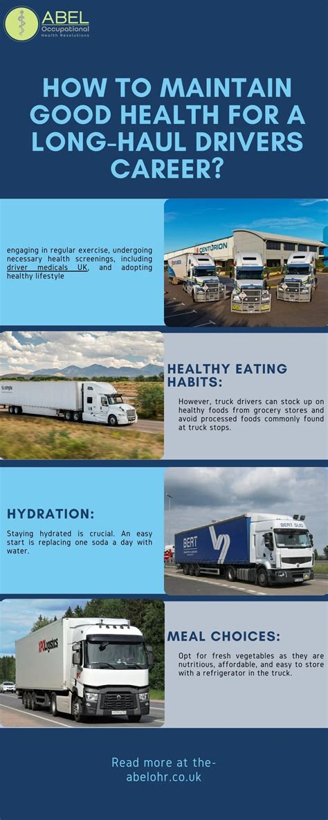 PPT - How To Maintain Good Health for a Long-Haul Drivers Career PowerPoint Presentation - ID ...