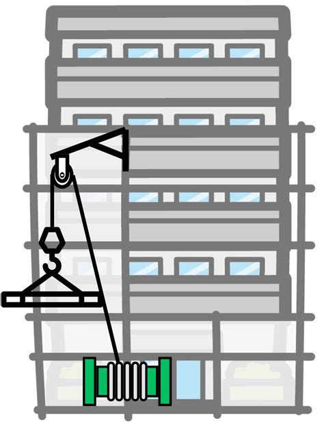 Image result for Break in Box Plot Example