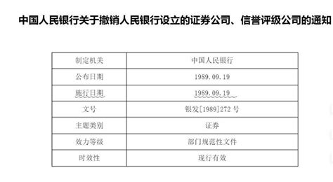 中国人民银行分支机构和直属单位2019年度人员录用招考公告