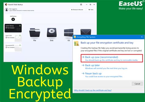 Image result for Encrypted Backup Software