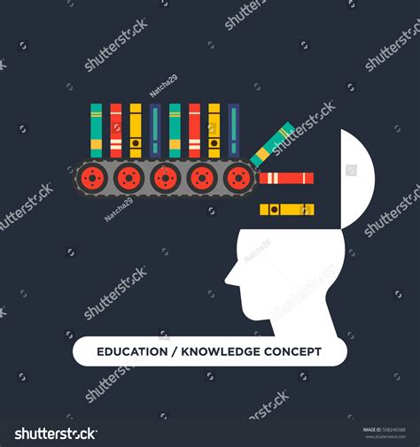 Image result for Learning Knowledge