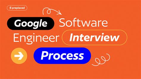 Google Software Engineer Interview Process | Preplaced
