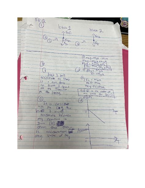 AP Physics Unit 2 FRQ Study Guide - Studocu