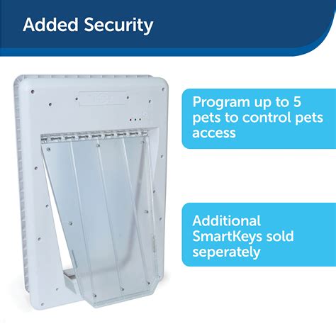 PetSafe Electronic SmartDoor - Collar Activated Dog and Cat Door ...