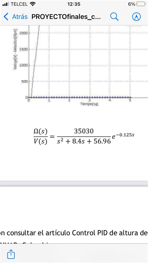 Image result for Transfer Function Matrix Calculator Python