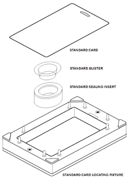 ScriptPro Blister Pack 的图像结果