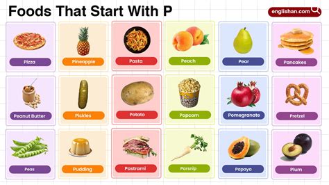 Foods That Start With P In English With Pictures