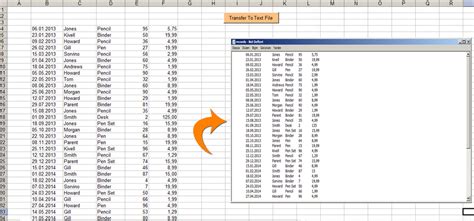 Transferring Texts to Excel 的图像结果