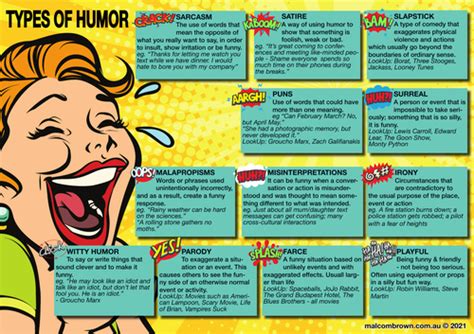 Types of Humor 的图像结果