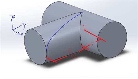 Image result for MATLAB Spline Block
