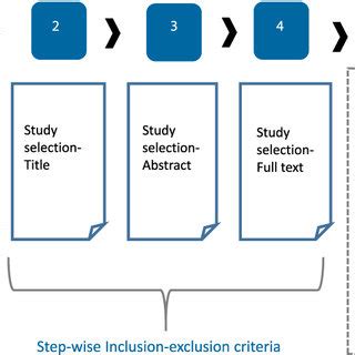 Image result for Search Query Designs