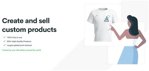 Image result for printify