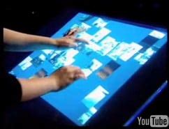 Image result for Multi Touch Screen