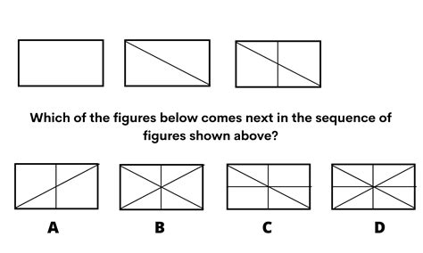 Image result for PI Test