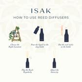 Shop for Moh-Ri-Ruh Reed Diffuser by ISAK Fragrances