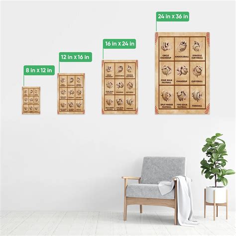 Baseball Poster & Canvas, Pitching Grips Cheat Sheet Wall Art, Home De ...