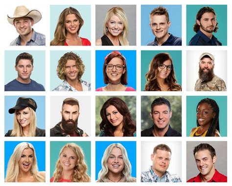 My BB All Stars 2 Cast! : r/BigBrother