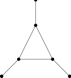 Image result for Split Graph