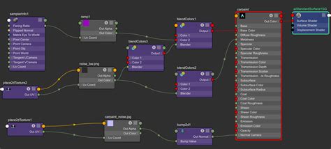 Image result for Autodesk Maya ImageSource
