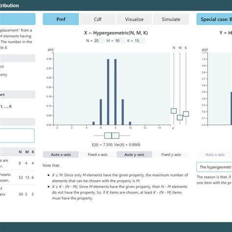 Image result for Hypergeometric Distribution Calculator