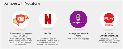 Vodafone code | December 2025 | Picodi India