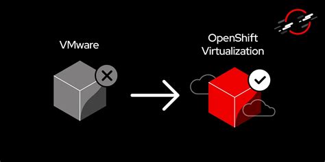 OpenShift Container Platform Tutorial 的图像结果