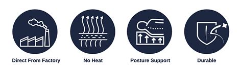 Comforto Siesta Dual Side Mattress |Foam Mattress with Soft and Hard ...