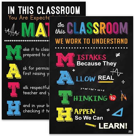 Image result for Middle School Math Classroom Posters