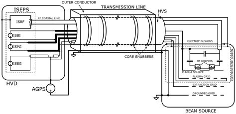Study of RF Stray Currents in ITER Neutral Beam Test Facilities