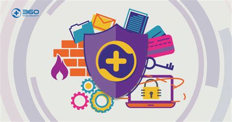 Is This Computer Secure 的图像结果