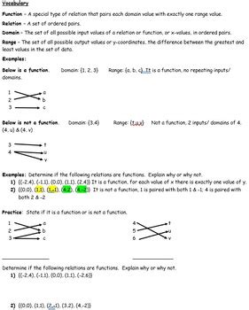 Basic Algebra Functions 的图像结果