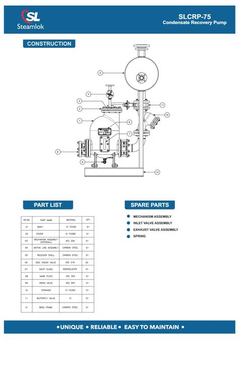 Condensate Recovery System - Condensate Recovery Pump Manufacturer from ...